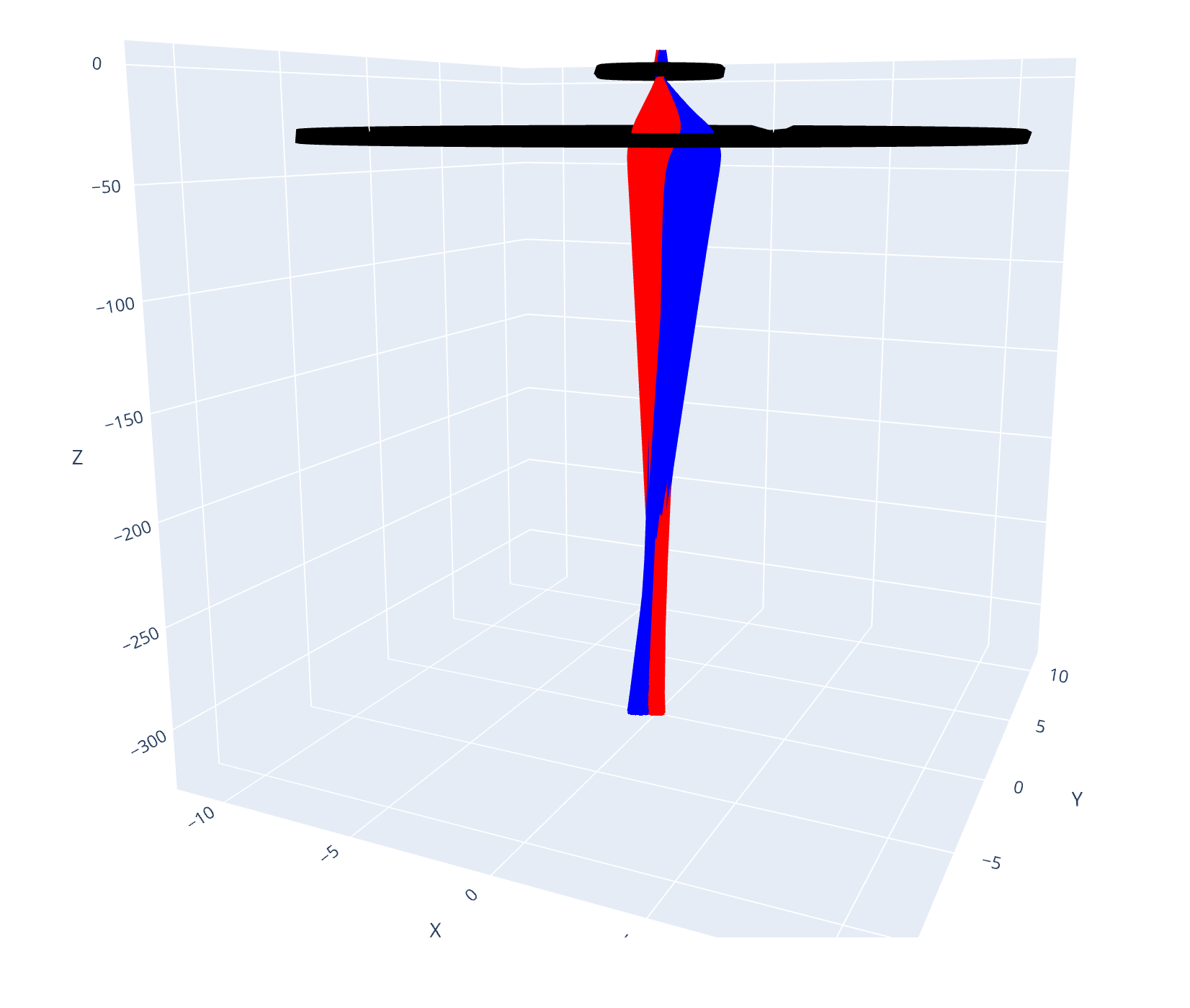 Equilibriation of a 100x100 Ising model